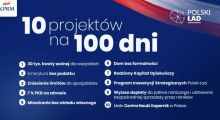 Polski Ład – od 1 stycznia 2022 r. ma być nowa skala podatkowa